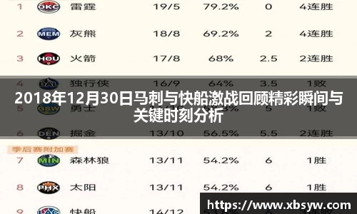 2018年12月30日马刺与快船激战回顾精彩瞬间与关键时刻分析